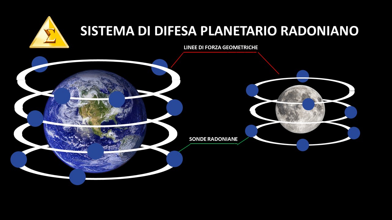 Difesa Planetaria